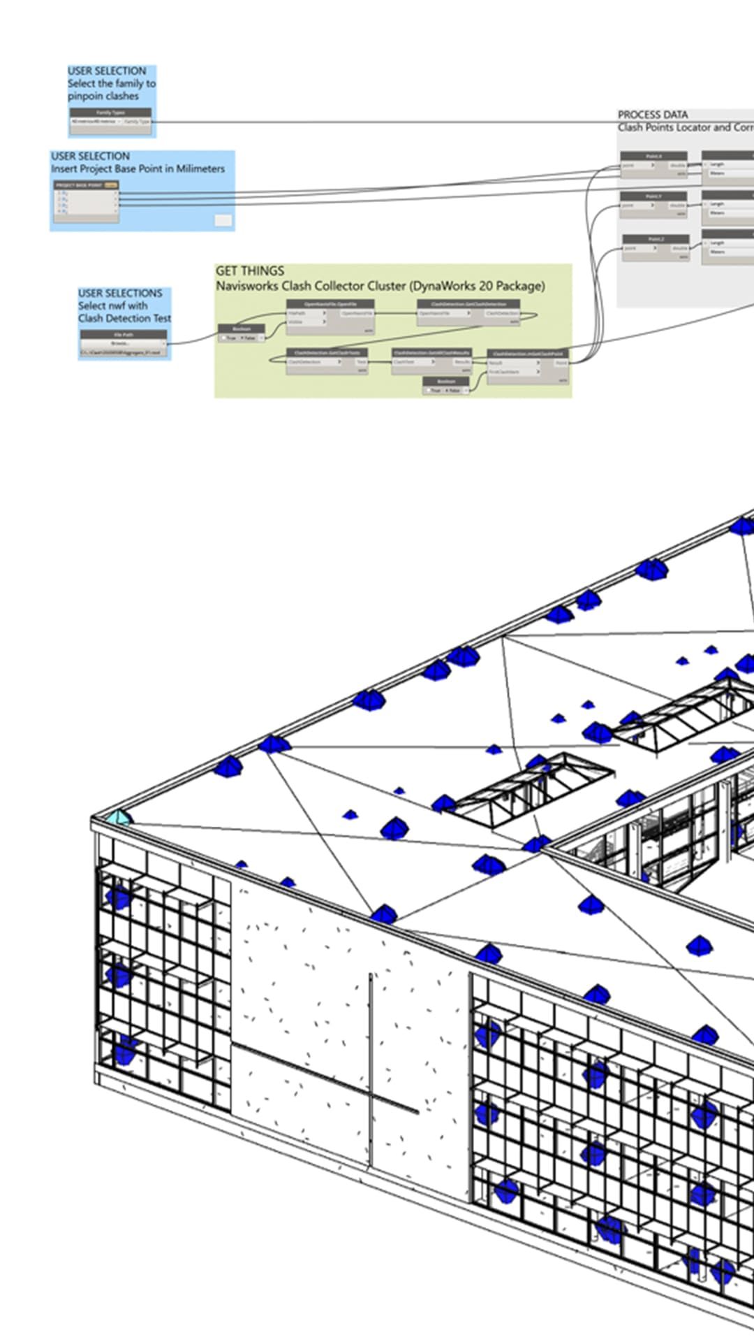 Dynamo for Revit