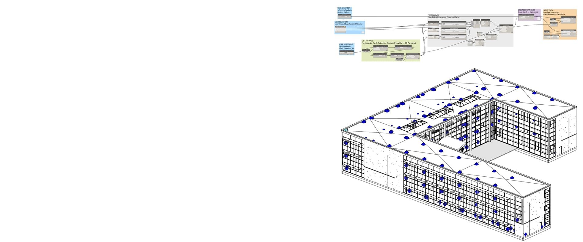 Dynamo for Revit